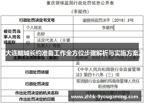 大连鲲城长约准备工作全方位步骤解析与实施方案