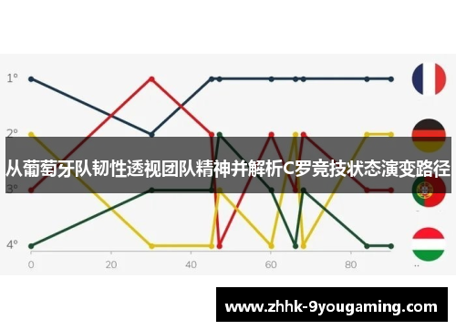 从葡萄牙队韧性透视团队精神并解析C罗竞技状态演变路径