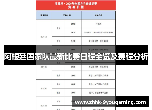 阿根廷国家队最新比赛日程全览及赛程分析