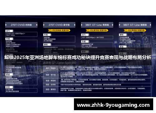 解锁2025年亚洲场地脚车锦标赛成功秘诀提升竞赛表现与战略布局分析 解锁2025年亚洲场地脚车锦标赛成功秘诀提升竞赛表现与战略布局分析