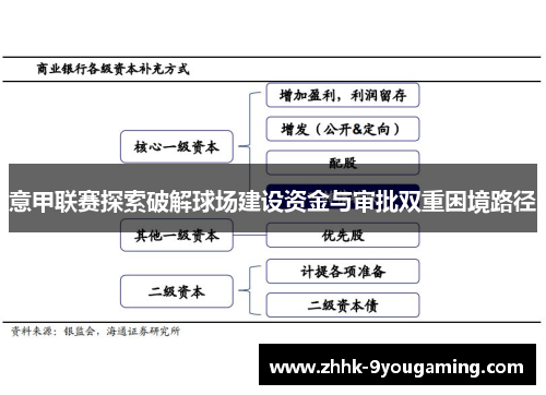 意甲联赛探索破解球场建设资金与审批双重困境路径 意甲联赛探索破解球场建设资金与审批双重困境路径