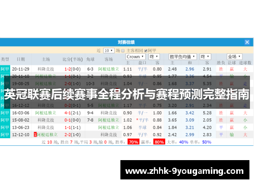 英冠联赛后续赛事全程分析与赛程预测完整指南 英冠联赛后续赛事全程分析与赛程预测完整指南