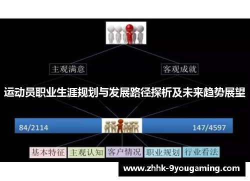 运动员职业生涯规划与发展路径探析及未来趋势展望 运动员职业生涯规划与发展路径探析及未来趋势展望