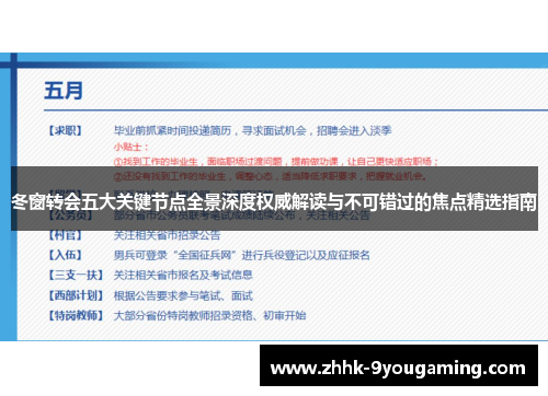冬窗转会五大关键节点全景深度权威解读与不可错过的焦点精选指南