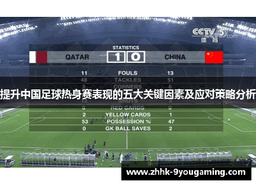 提升中国足球热身赛表现的五大关键因素及应对策略分析