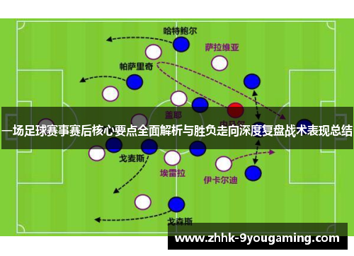 一场足球赛事赛后核心要点全面解析与胜负走向深度复盘战术表现总结