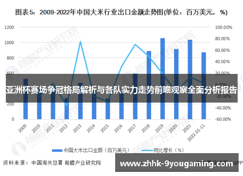 亚洲杯赛场争冠格局解析与各队实力走势前瞻观察全面分析报告
