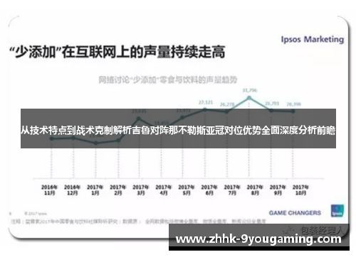 从技术特点到战术克制解析吉鲁对阵那不勒斯亚冠对位优势全面深度分析前瞻
