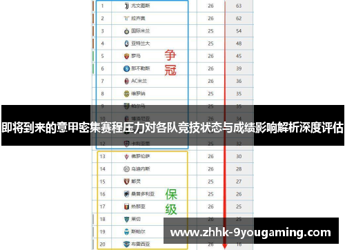 即将到来的意甲密集赛程压力对各队竞技状态与成绩影响解析深度评估