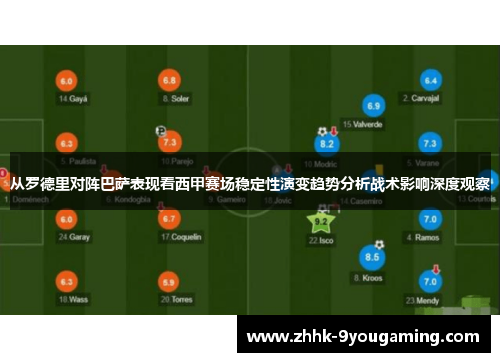 从罗德里对阵巴萨表现看西甲赛场稳定性演变趋势分析战术影响深度观察