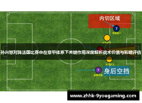 孙兴慜对阵法国比赛中在意甲体系下关键作用深度解析战术价值与影响评估