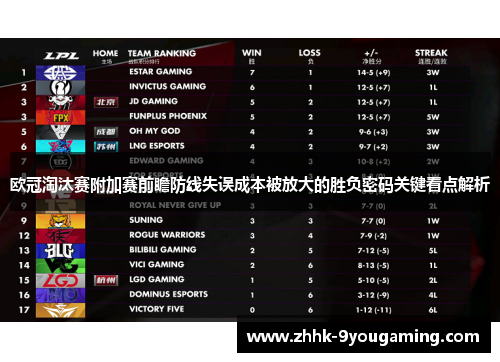 欧冠淘汰赛附加赛前瞻防线失误成本被放大的胜负密码关键看点解析 欧冠淘汰赛附加赛前瞻防线失误成本被放大的胜负密码关键看点解析