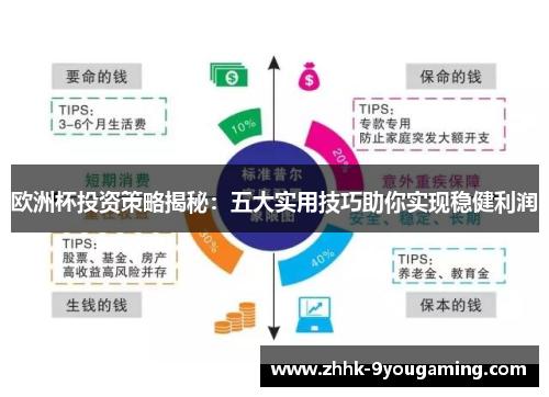 欧洲杯投资策略揭秘：五大实用技巧助你实现稳健利润