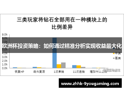 欧洲杯投资策略:如何通过精准分析实现收益最大化 欧洲杯投资策略:如何通过精准分析实现收益最大化