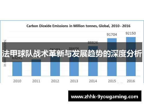 法甲球队战术革新与发展趋势的深度分析 法甲球队战术革新与发展趋势的深度分析