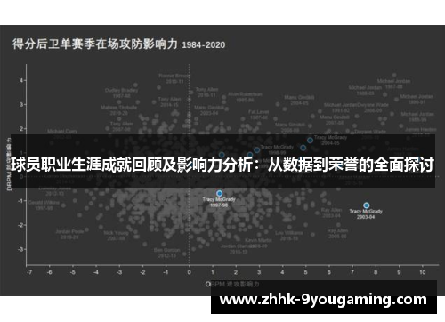 球员职业生涯成就回顾及影响力分析：从数据到荣誉的全面探讨